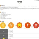 현대에어로빅협회