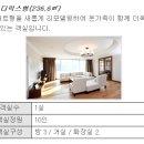 금호화순리조트 콘도미니엄 네이버블로그