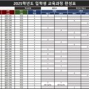 대전복수고등학교 이미지