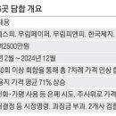 한솔에스피