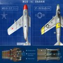 세계최초 제트전투기 공중전의 주역! 하늘의 명검~ North American F-86 Sabre PT5 이미지