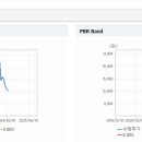 주식회사 그린로지스 이미지
