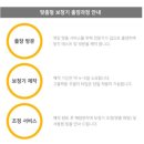 한조메디 네이버블로그
