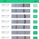 연세조이의원 이미지