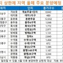 양재슈퍼 이미지