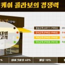 케이 콜라보김밥 이미지