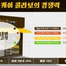 케이콜라보김밥 이미지