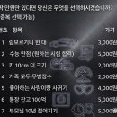만원이있다면 무엇을 선택하시겠습니까? 이미지