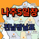 다시샛골전통시장 이미지