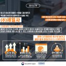 (주)세일사 - 김해시 | (주)세일사
