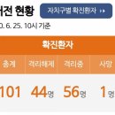 도마프라자약국 이미지