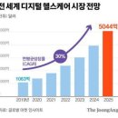 맥시헬스케어