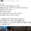 피트니스 갤러리 월곶점 | 월곶동 헬스장 피트니스갤러리에서 요즘 PT받아요
