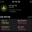 로즈마리 149 | 망원동 카페 더바이글&amp;딥블루레이크,동일루,몽블랑 149 만년필케이스,164볼펜케이스 작업,10km한강러닝...