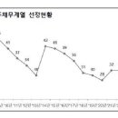 부영컴퍼니