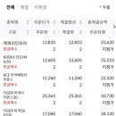 11260-2-1-4 이미지