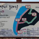 기업도시로 이미지