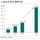 삼성메타 이미지