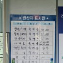 씨유 수암신선점 | 울산 수암회센터 초장집 횟집 내돈내산 광어 1kg 가격 시세