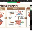 한의정보 협동조합 네이버블로그