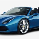 ㈜에프엠케이 (페라리) 이미지