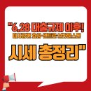 골든센트로28공인중개사사무소 | "📊 미사효성·골든센트로·브라운스톤 시세리포트! 대출규제 이후 매매·전세 흐름은?"
