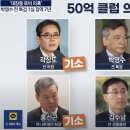 돈 먹은 &#39;최순실 특검&#39; 박영수 징역 7년 구속… 왜 찜찜한 기분? 이미지