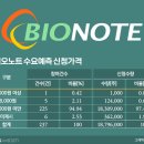 고려바이오(주) 이미지
