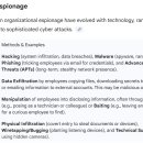 Legal and ethical n legal but unethical; Organizational espionage 이미지