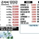 우리양곱창