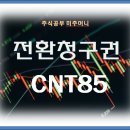 CNT85(주) - 2253 | CNT85(주)