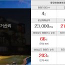 금호미소공인중개사사무소 이미지