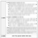 전기통신소방안전공사 이미지