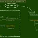 빛의파동 이미지