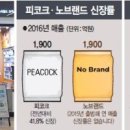 윈윈위드 이미지