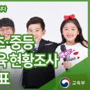 수학몬스터동탄2학원 - 화성시 동탄대로 198 | 수학몬스터동탄2학원