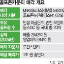 골프존카운티 서울경제