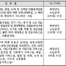 세무회계진광 이미지