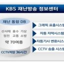 재난경보방송 이미지