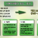 아라바 이미지