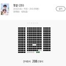 날 너무 사랑했던 넌 어디로 흩어졌는지