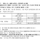 월급 87만원 주고 경비원 뽑으려던 부산 고등학교 논란 이미지