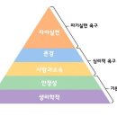 거도