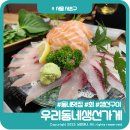 우리동네생선가게 네이버블로그