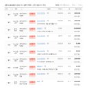 군포역공인중개사사무소 이미지