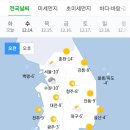 해인여행