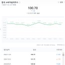 한국알폼 이미지