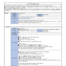 주식회사 영일 이미지
