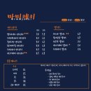 마미케이크