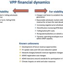 미래로발전소 이미지